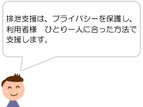 排泄支援は、プライバシーを保護し、利用者様　ひとり一人に合った方法で支援します。