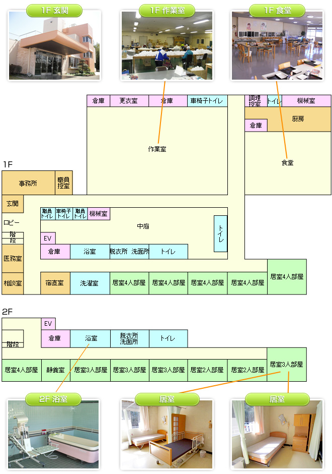 見取り図