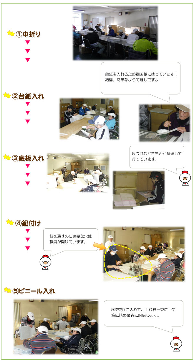 製　袋　科