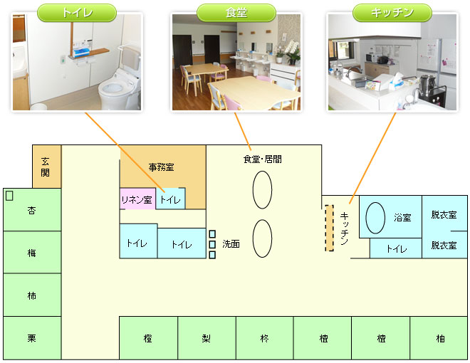 見取り図