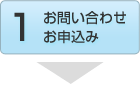 Step.1 お問い合わせ/お申込み