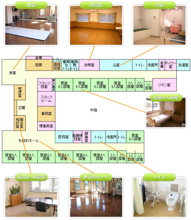 見取り図