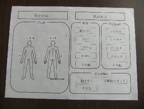 コミュニケーションノートの活用訓練